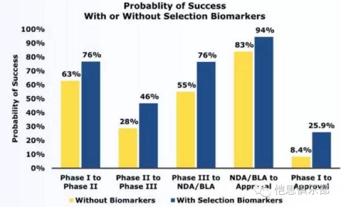yy易游(中国)体育-米乐官方网站
