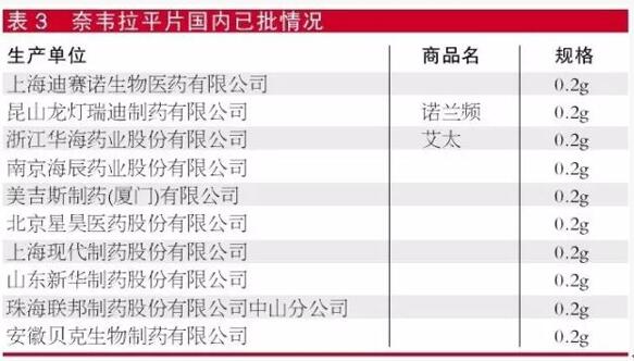 yy易游(中国)体育-米乐官方网站