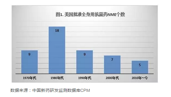 yy易游(中国)体育-米乐官方网站