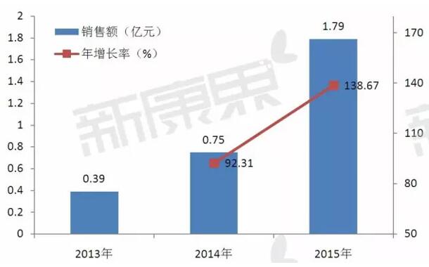 yy易游(中国)体育-米乐官方网站