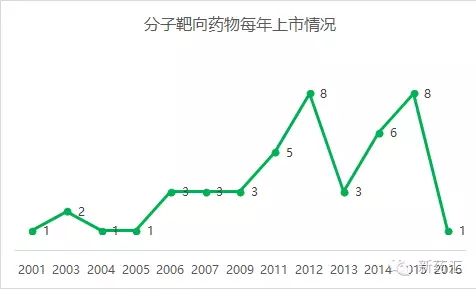yy易游(中国)体育-米乐官方网站