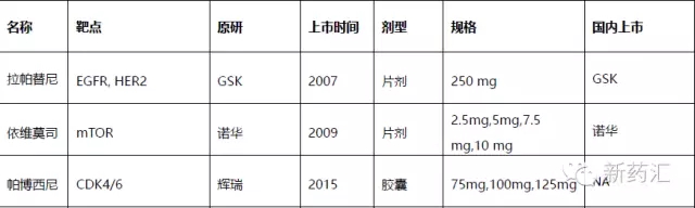 yy易游(中国)体育-米乐官方网站