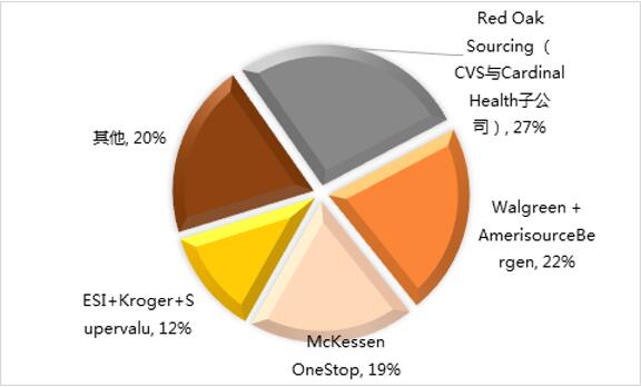 yy易游(中国)体育-米乐官方网站
