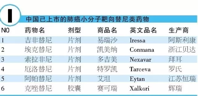 yy易游(中国)体育-米乐官方网站