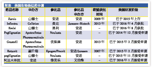 yy易游(中国)体育-米乐官方网站