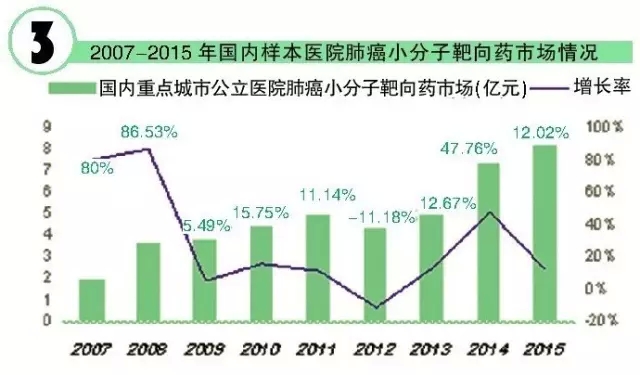 yy易游(中国)体育-米乐官方网站