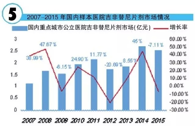 yy易游(中国)体育-米乐官方网站