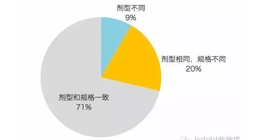 yy易游(中国)体育-米乐官方网站
