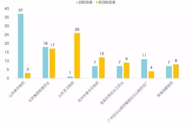 yy易游(中国)体育-米乐官方网站