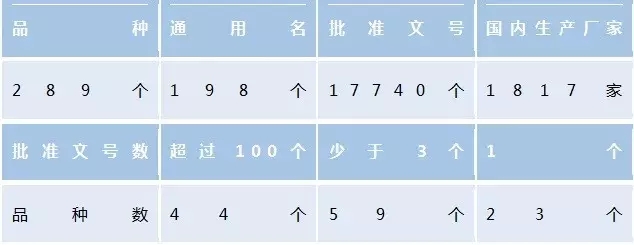 yy易游(中国)体育-米乐官方网站