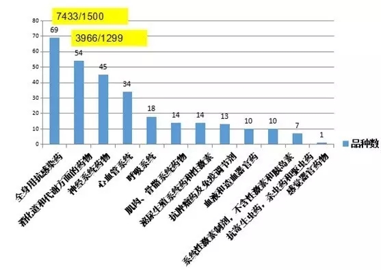 yy易游(中国)体育-米乐官方网站
