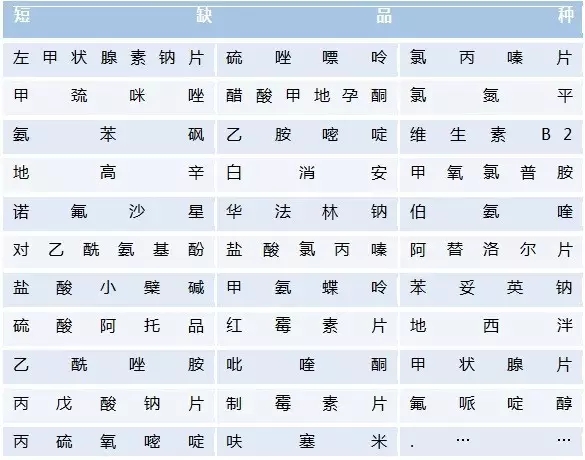 yy易游(中国)体育-米乐官方网站