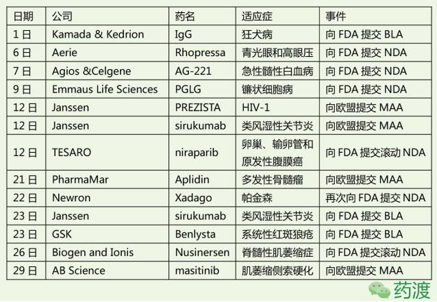 yy易游(中国)体育-米乐官方网站
