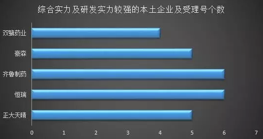 yy易游(中国)体育-米乐官方网站