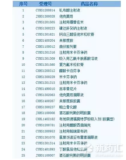 yy易游(中国)体育-米乐官方网站