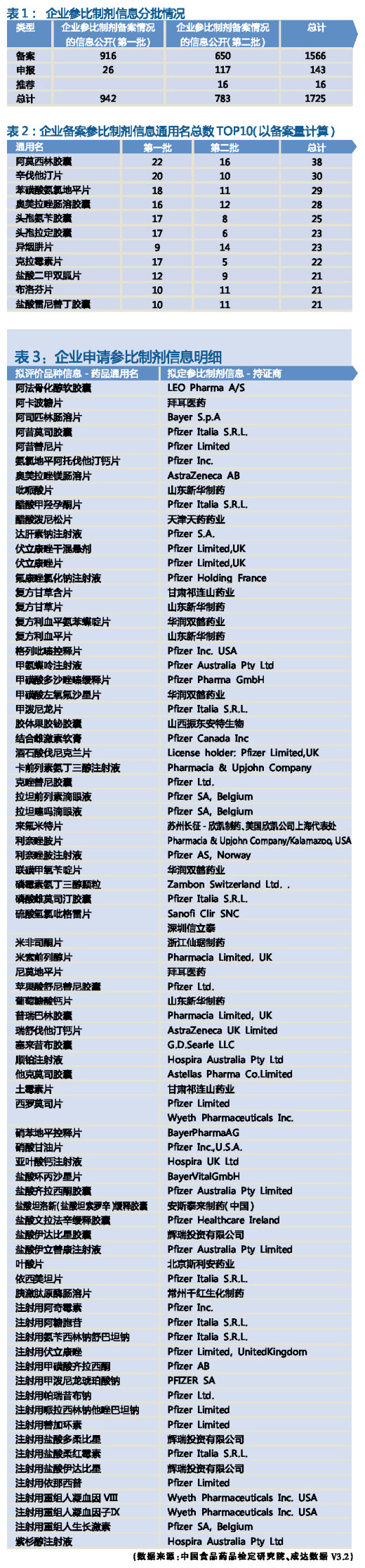 yy易游(中国)体育-米乐官方网站