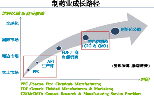 yy易游(中国)体育-米乐官方网站