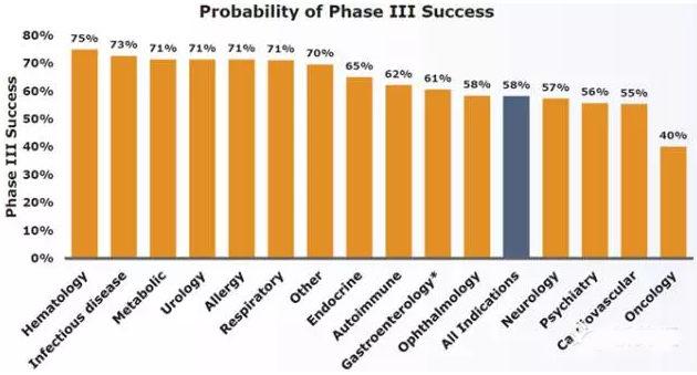 yy易游(中国)体育-米乐官方网站