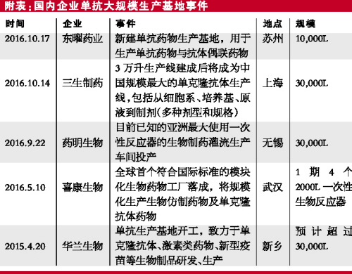 yy易游(中国)体育-米乐官方网站