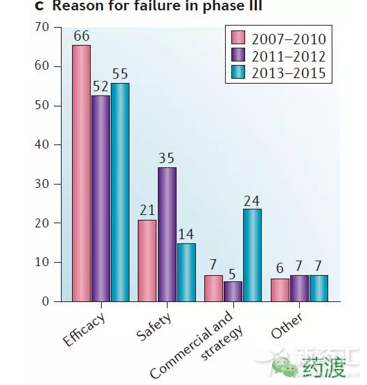 yy易游(中国)体育-米乐官方网站