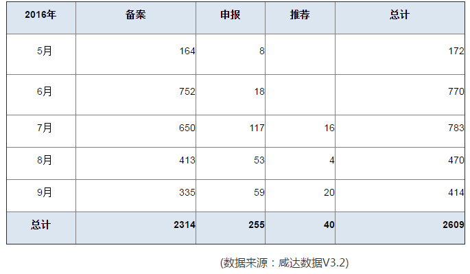 yy易游(中国)体育-米乐官方网站