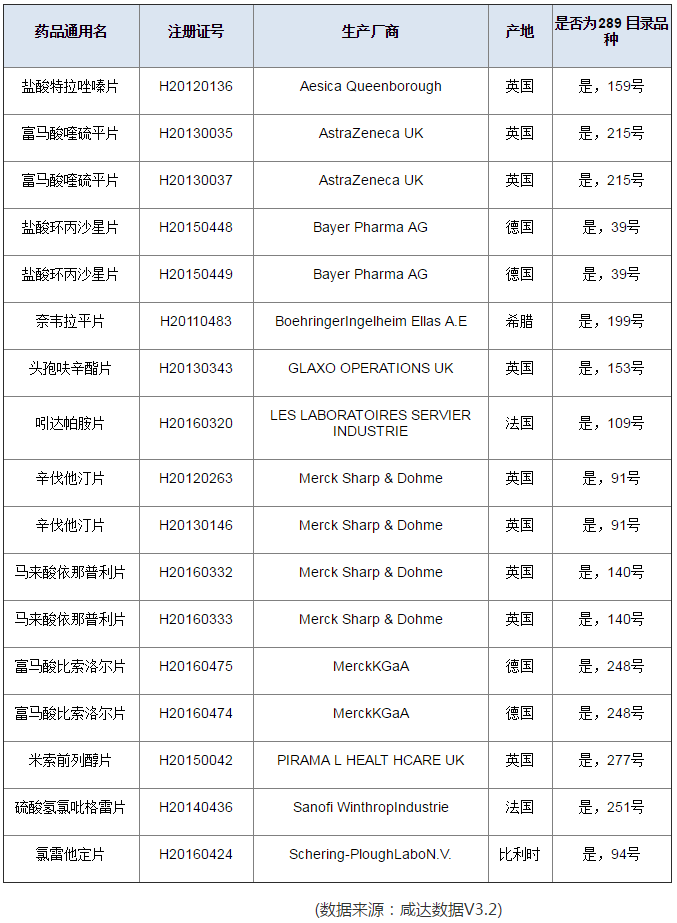 yy易游(中国)体育-米乐官方网站