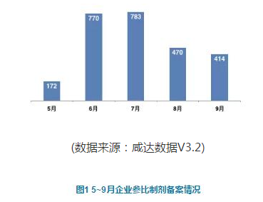 yy易游(中国)体育-米乐官方网站