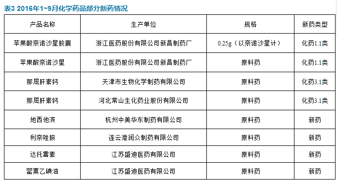 yy易游(中国)体育-米乐官方网站