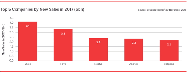 yy易游(中国)体育-米乐官方网站