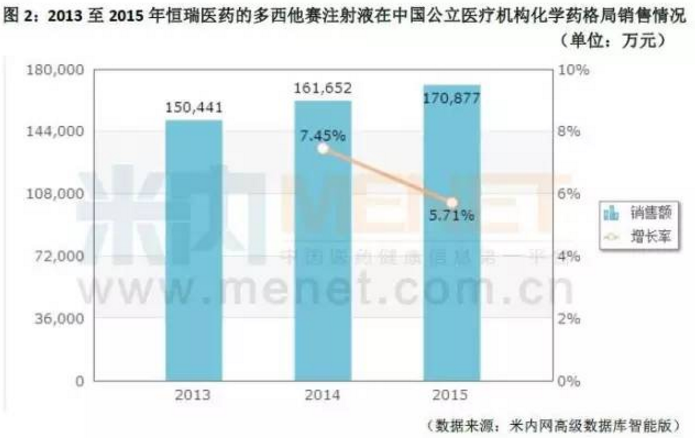 yy易游(中国)体育-米乐官方网站