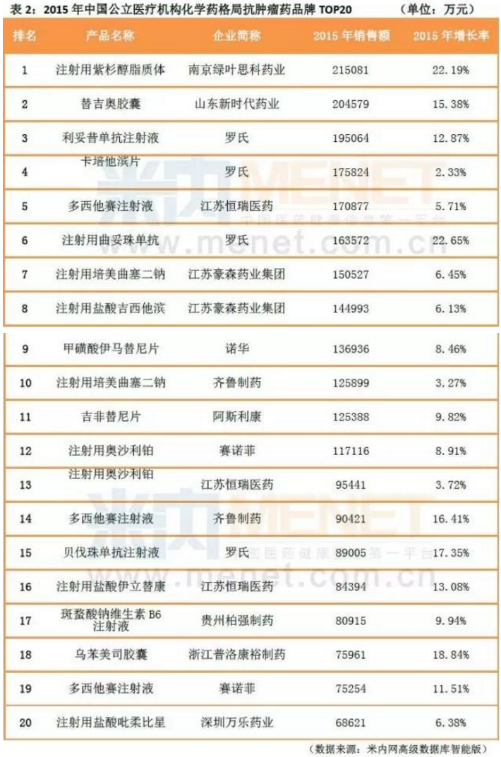 yy易游(中国)体育-米乐官方网站