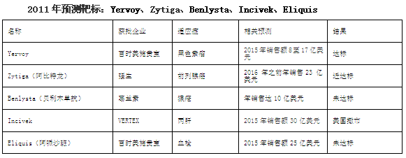 yy易游(中国)体育-米乐官方网站