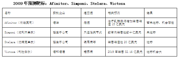 yy易游(中国)体育-米乐官方网站