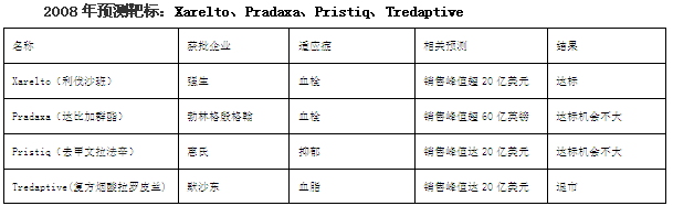 yy易游(中国)体育-米乐官方网站