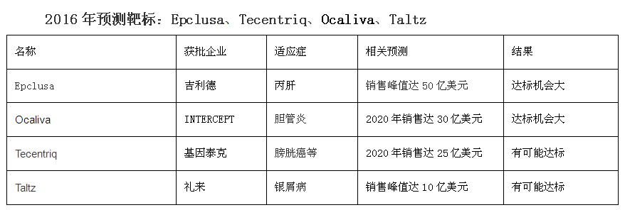 yy易游(中国)体育-米乐官方网站