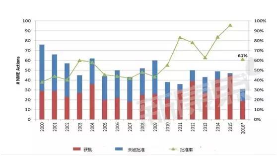 yy易游(中国)体育-米乐官方网站