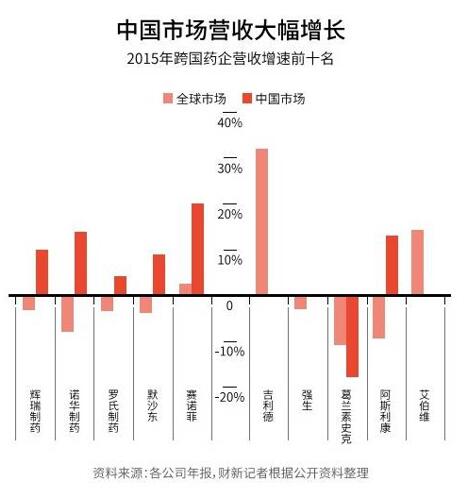 yy易游(中国)体育-米乐官方网站