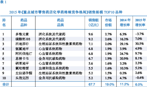 yy易游(中国)体育-米乐官方网站
