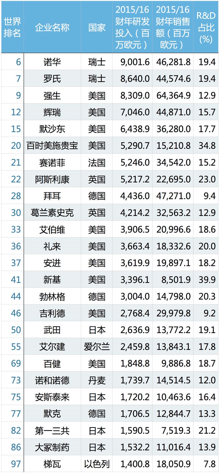 yy易游(中国)体育-米乐官方网站