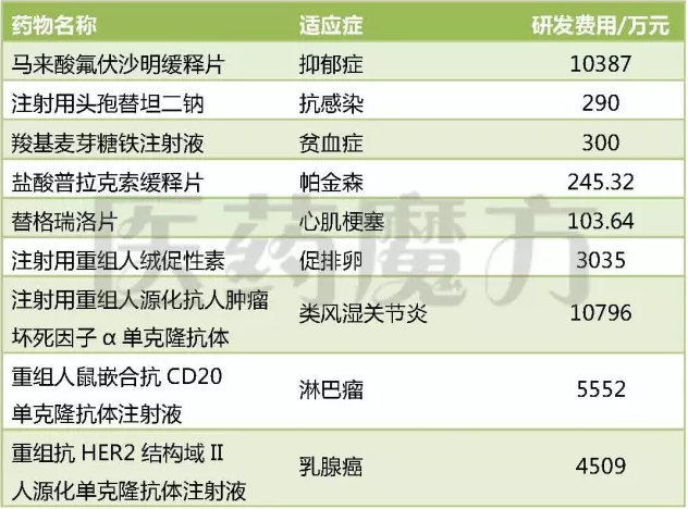 yy易游(中国)体育-米乐官方网站