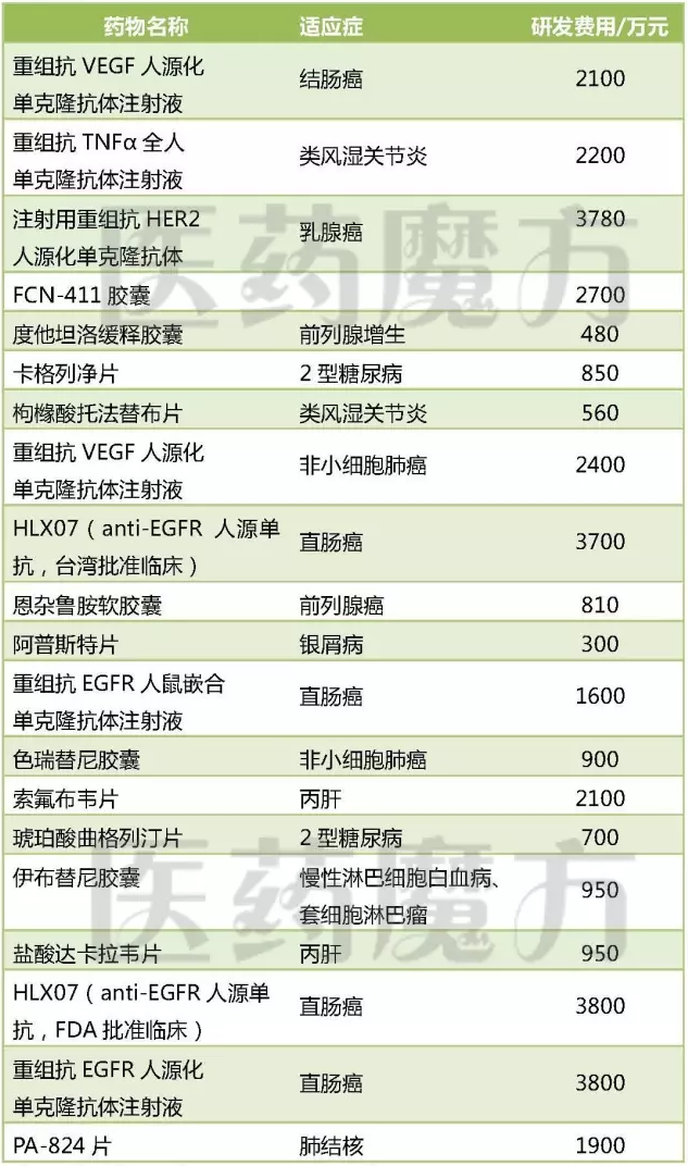 yy易游(中国)体育-米乐官方网站