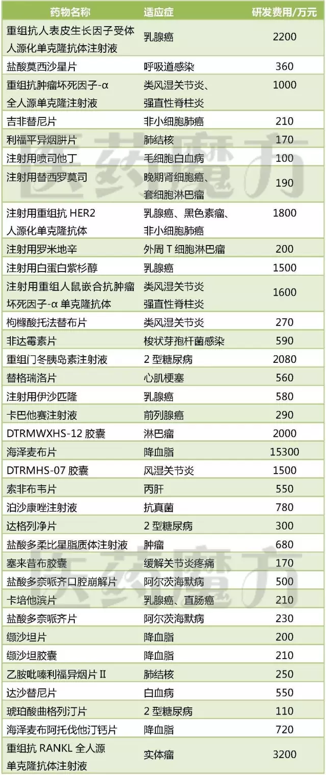 yy易游(中国)体育-米乐官方网站