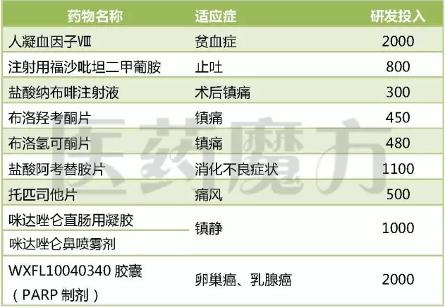 yy易游(中国)体育-米乐官方网站
