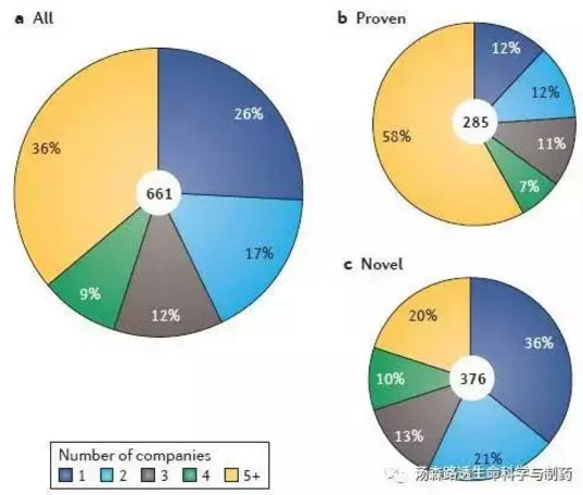 yy易游(中国)体育-米乐官方网站