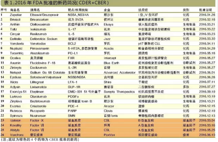 yy易游(中国)体育-米乐官方网站