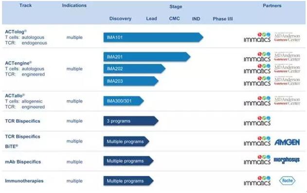 yy易游(中国)体育-米乐官方网站