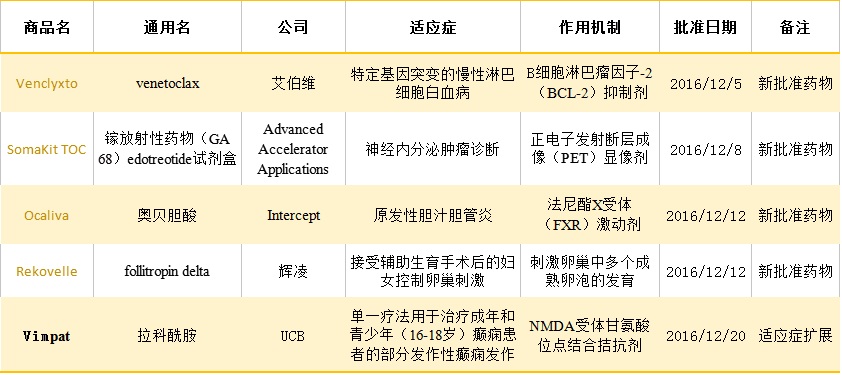yy易游(中国)体育-米乐官方网站