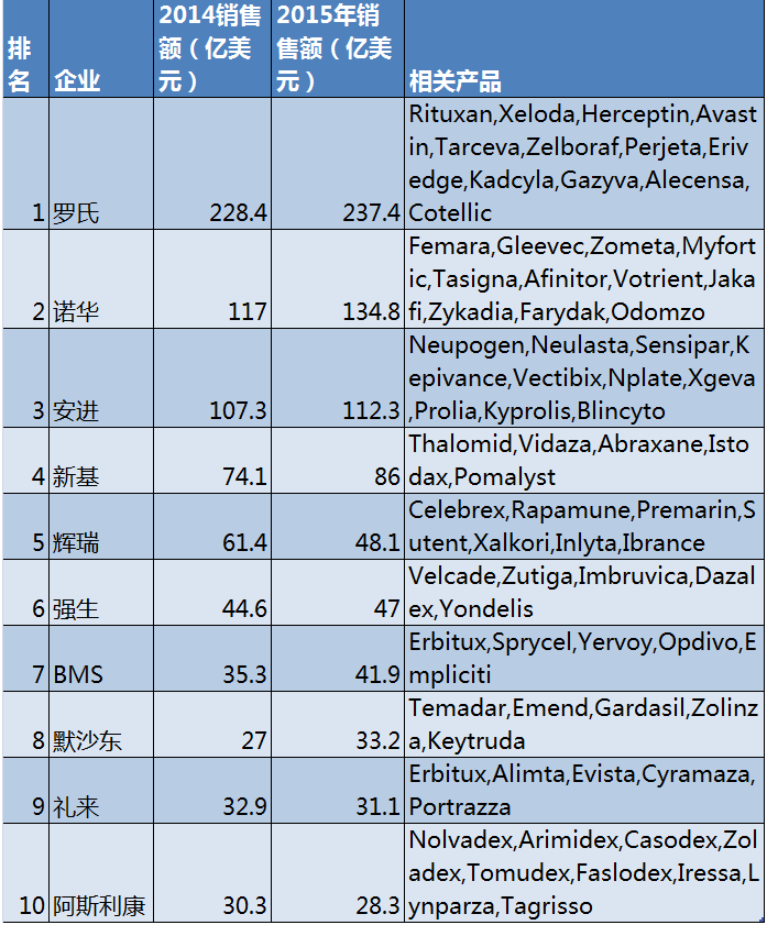 yy易游(中国)体育-米乐官方网站