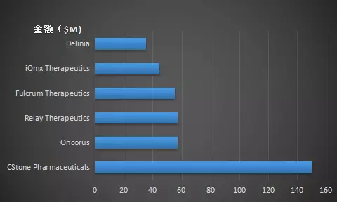 yy易游(中国)体育-米乐官方网站
