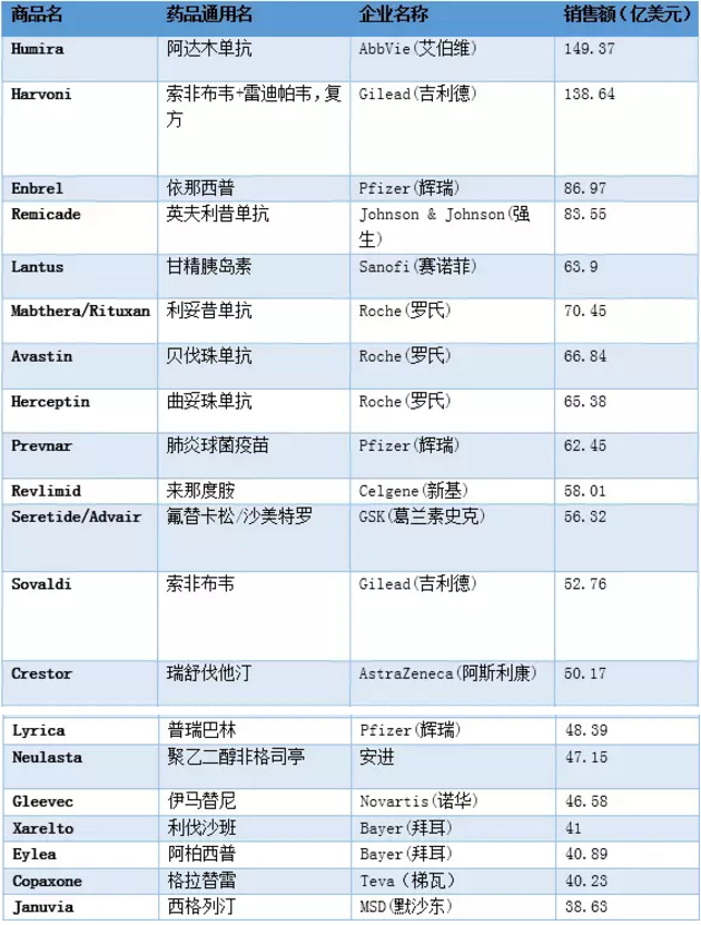 yy易游(中国)体育-米乐官方网站